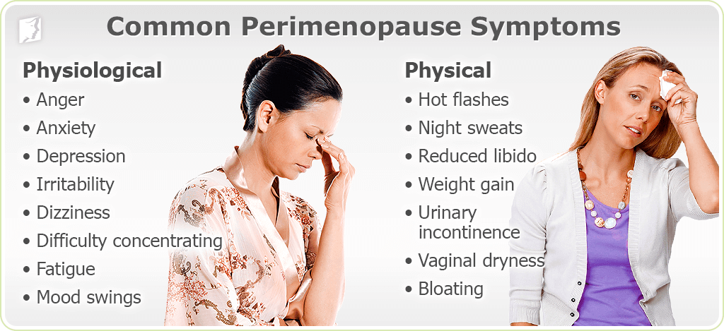 It is a time in every woman's life when her menstrual period is permanently ceased and she can no longer get pregnant. When a woman have 12 consecutive months without menstrual periods this means that she has hit menopause.